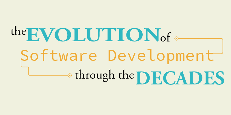The Evolution of Software Development through the Decades