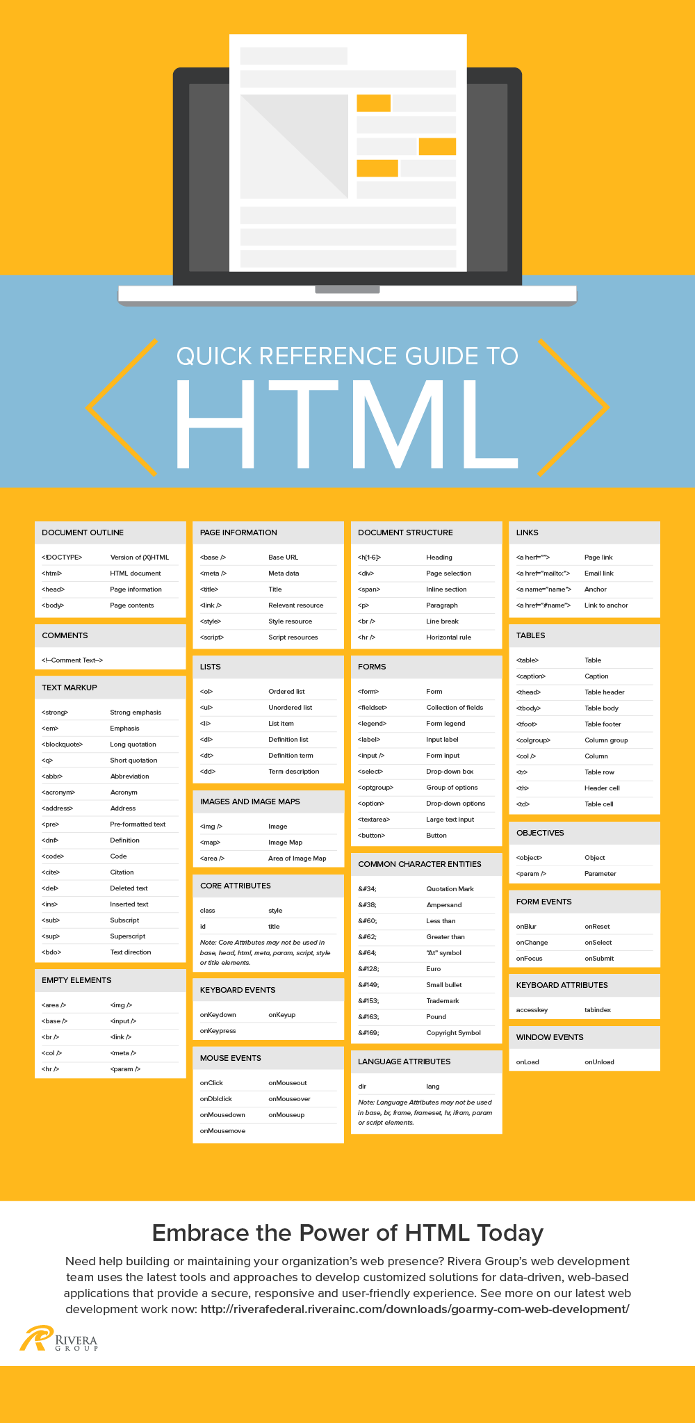 Quick Reference Guide To HTML | Rivera Group